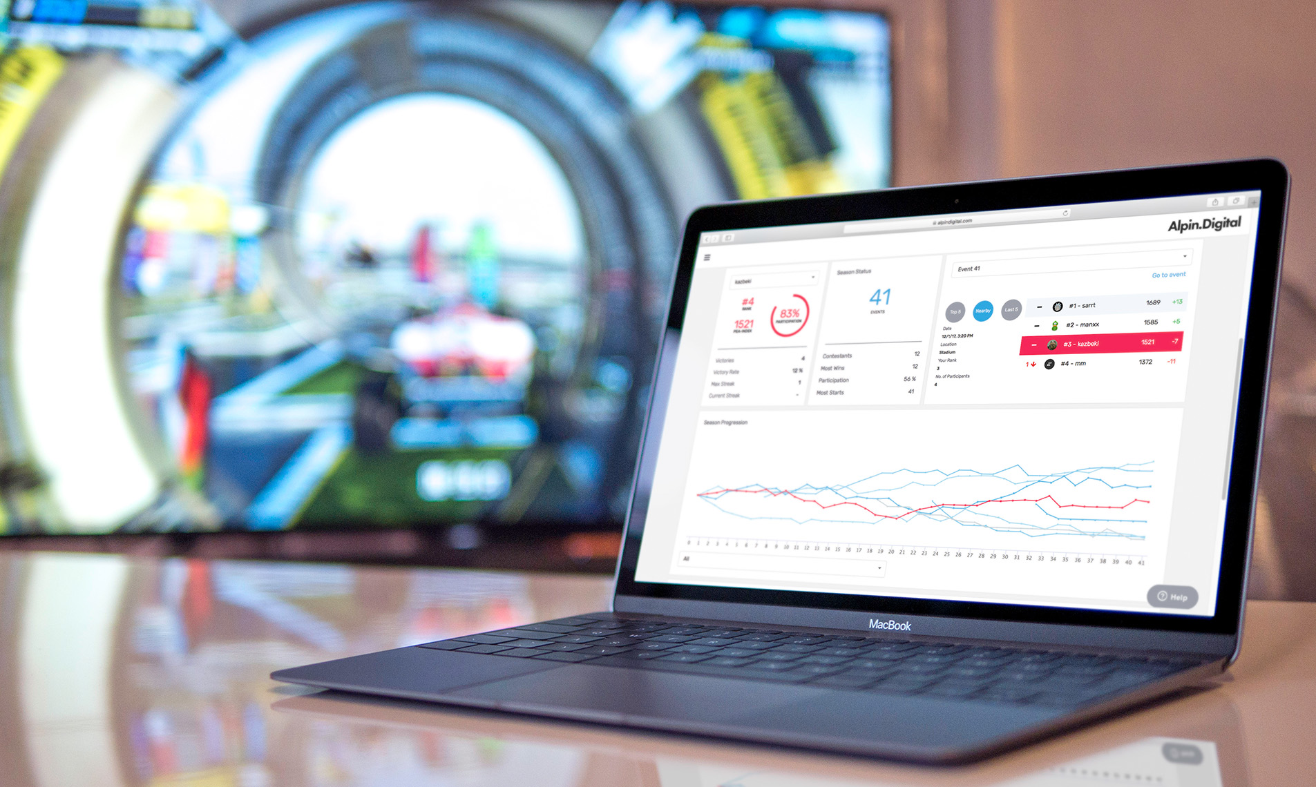 Alpin Digital - Web App